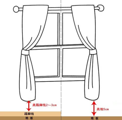 窗帘安装